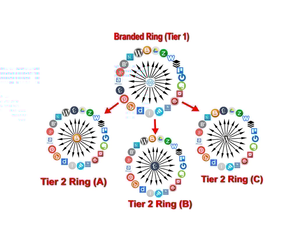 Iq1v95cjrlof2ub0ht8tmevra8d9