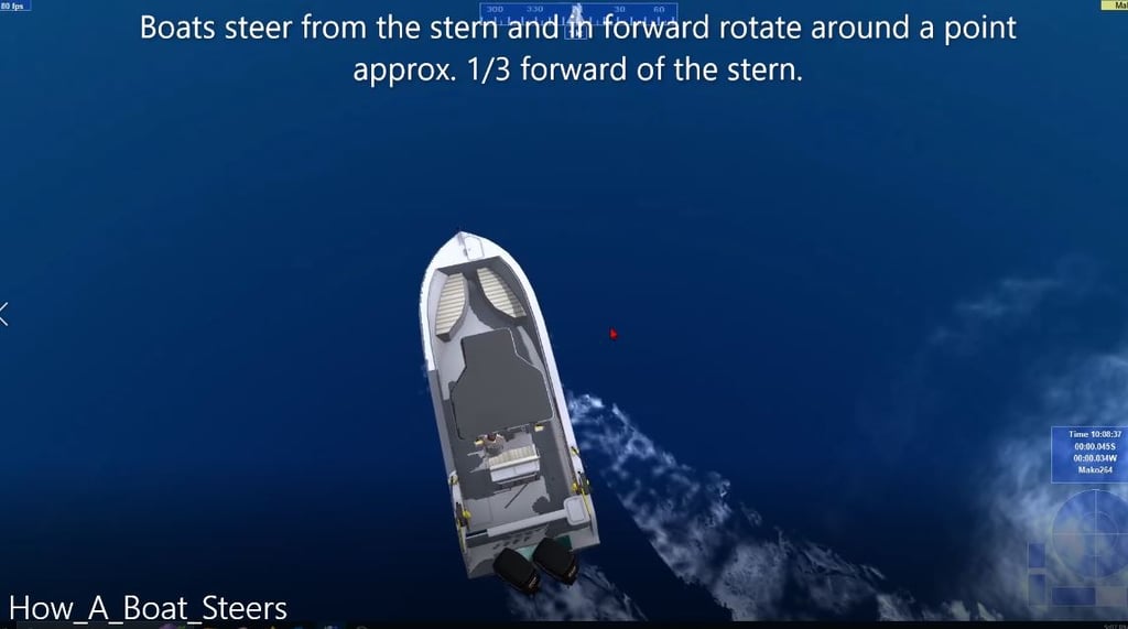 Visualization of how a boat steers