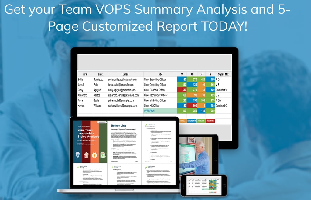 Custom Team VOPS Summary & Analysis