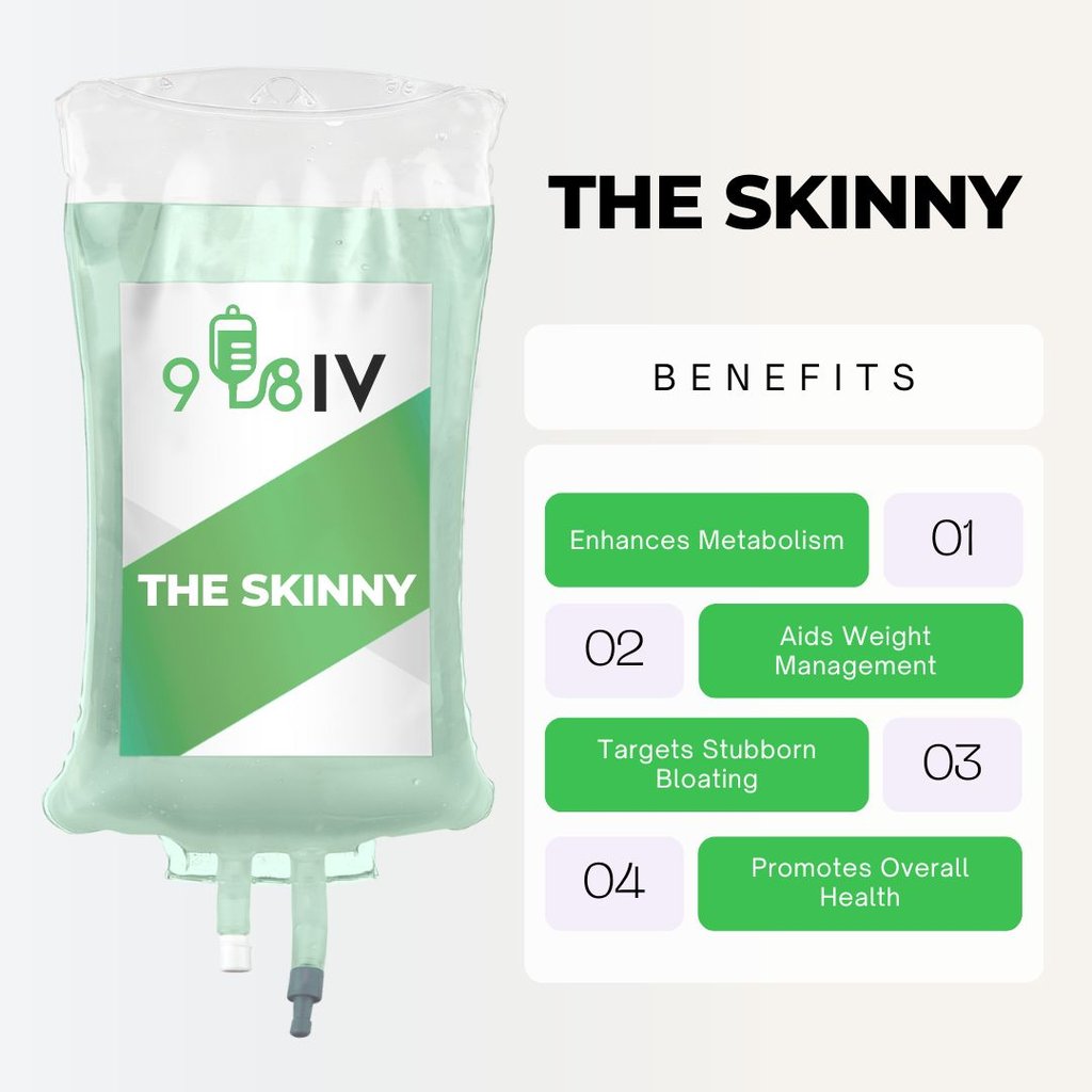 The Skinny