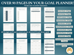 Over 90-pages in this concise MRR goal setting planner. This image is showing you each of them. 