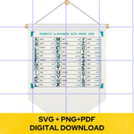 HAM RADIO PHONETICS WITH MORSE CODE DIGITAL DOWNLOAD