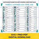 HAM RADIO PHONETICS WITH MORSE CODE DIGITAL DOWNLOAD