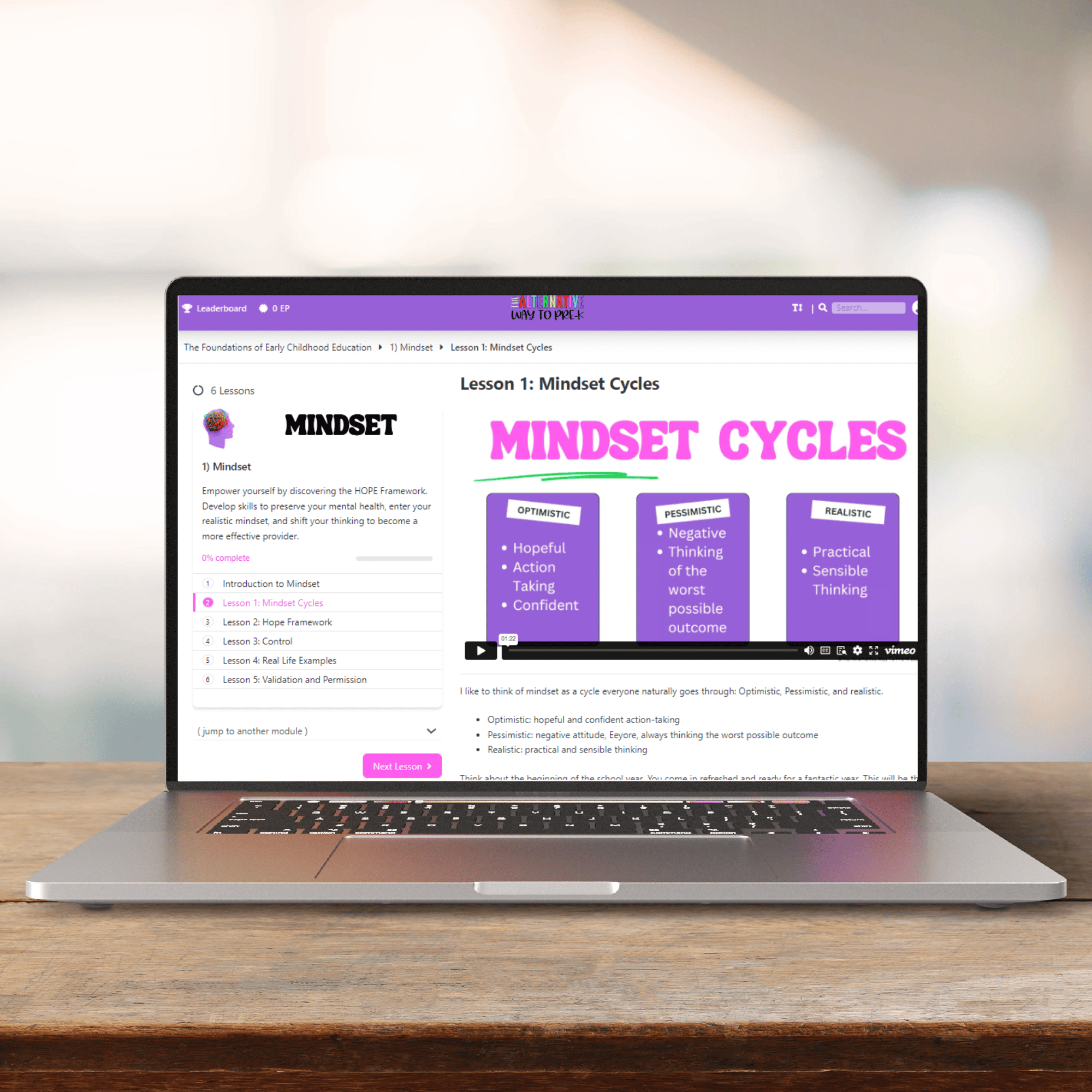 The Mindset Mini Course – The Alternative Way To Pre-K