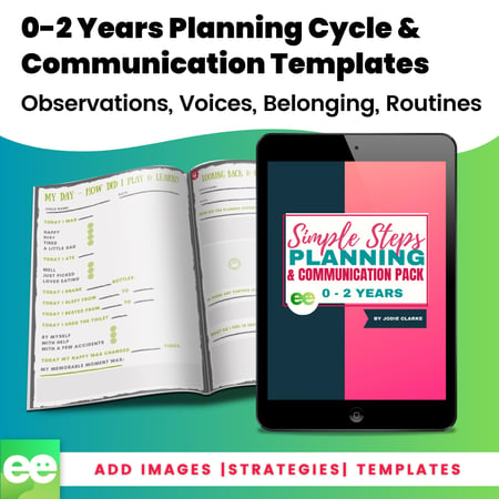 0-2 Years Planning Cycle & Communication Templates