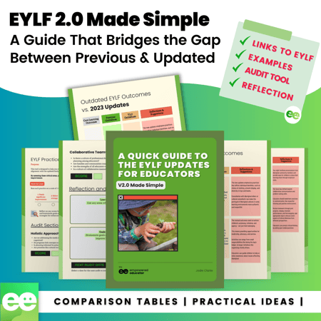 QuickGuide To EYLF 2.0 For Educators