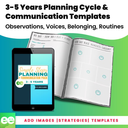 3-5 Years Planning Cycle Templates