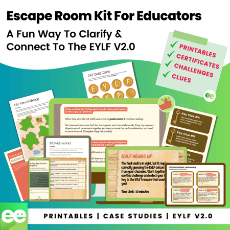 'EYLF Explorers' Escape Room Resource Kit For Educators 