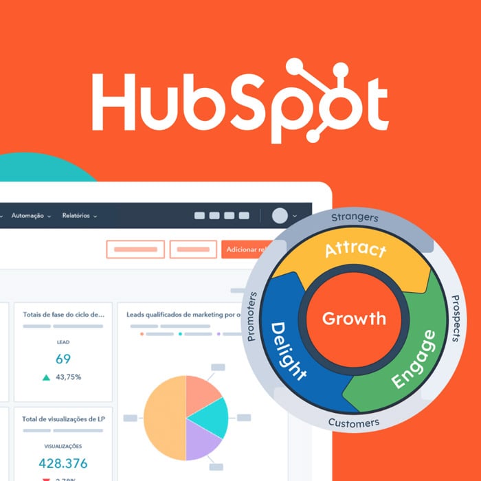 Hubspot Link insertion