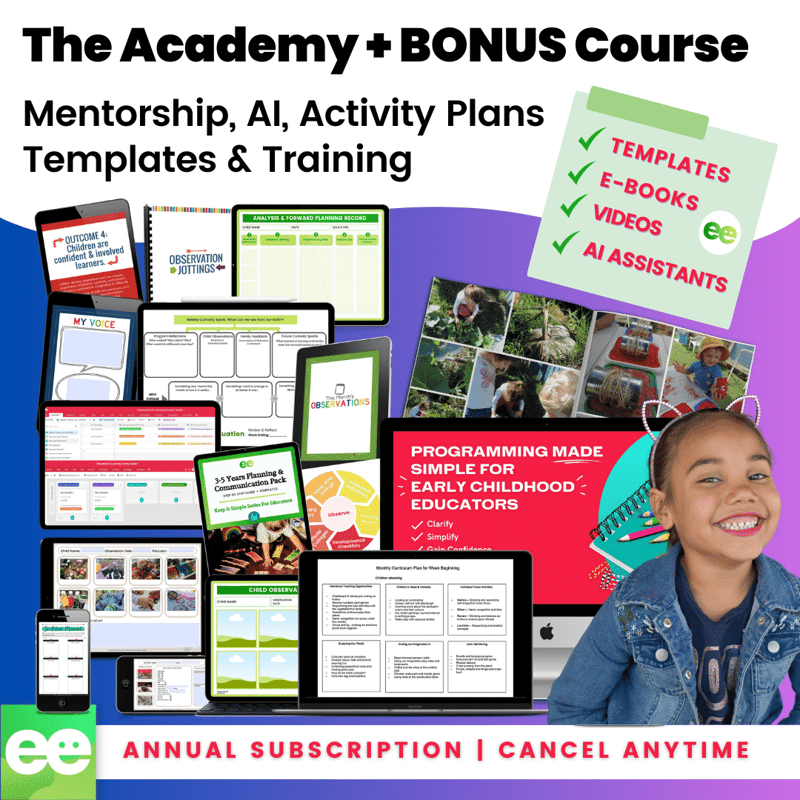 Academy Annual + BONUS Planning Course