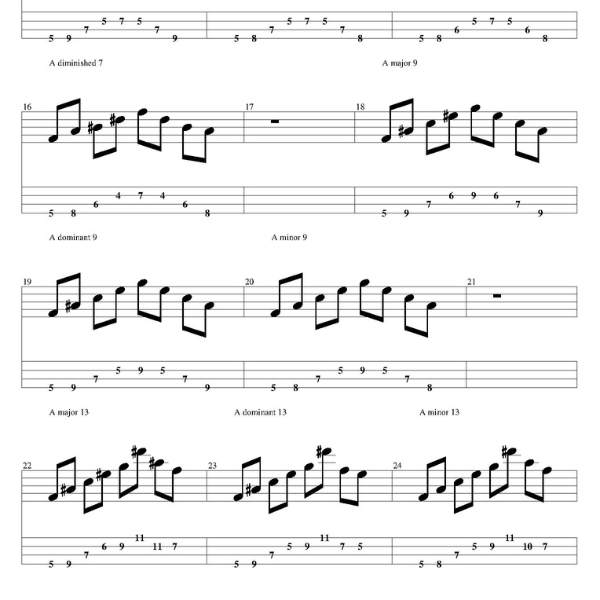 Bass Arpeggio Exercises: Tabs & Notation – playelectricbass.com