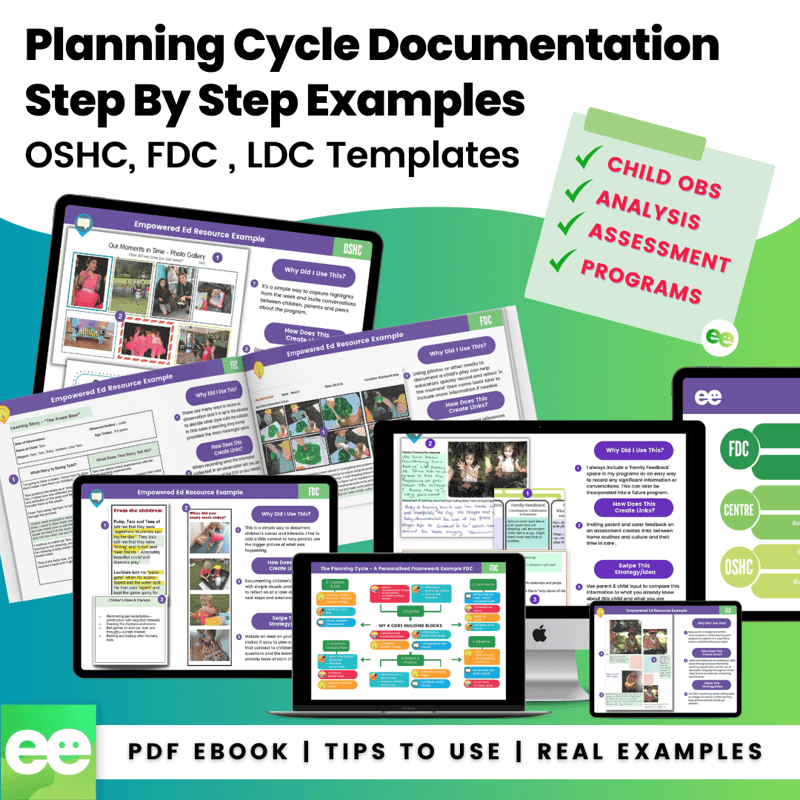Planning & Documentation Examples E-Book _SPECIAL