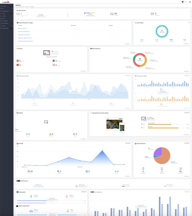 SEO Regional / National Starter