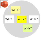 5 Whys Training Material – Continuous Improvement Toolkit