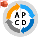 PDCA Cycle Training Material