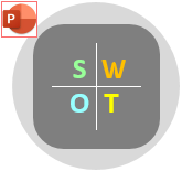 SWOT Analysis Training Material