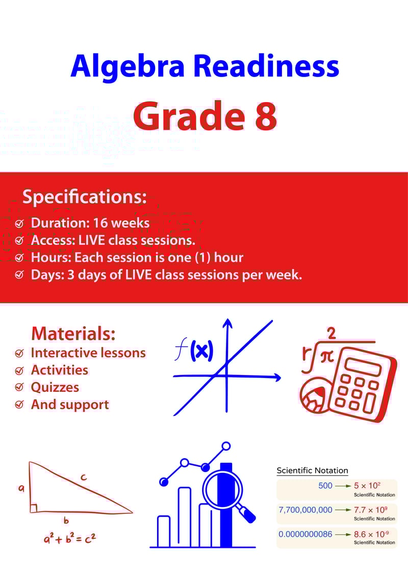 Live online classes for Math Algebra Readiness Starting July 15, 2024 Eduboost Academy