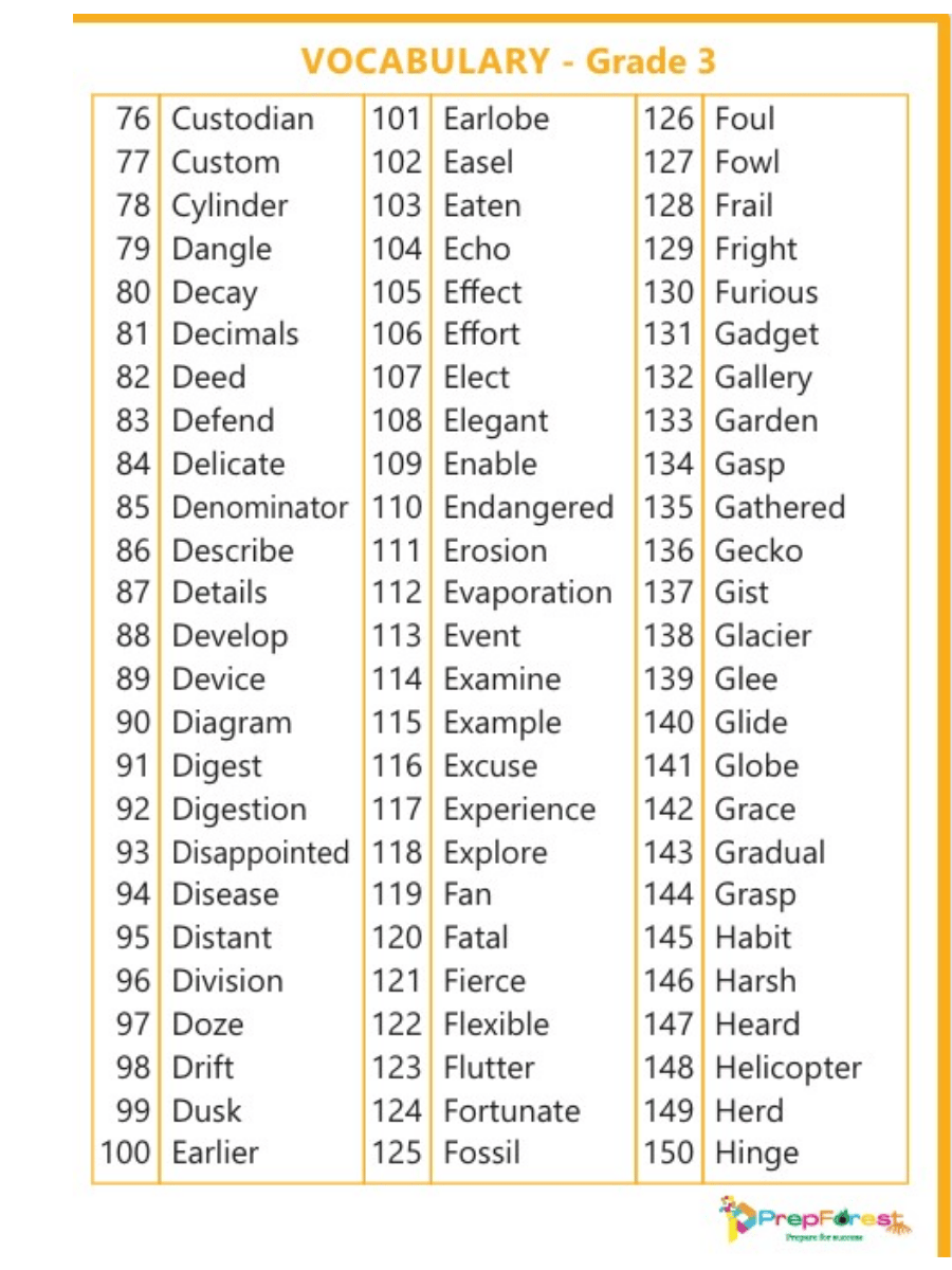 Grade 3 vocabulary words u0026 practice sheets pdf | prepforest – prep ...