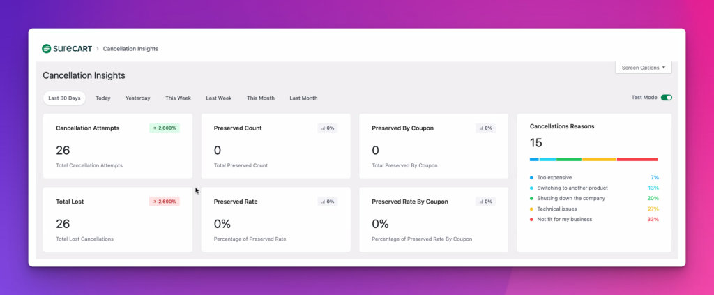 Subscription Saver Insights Preview Xnapper 2022 12 27 19.29.41 1024x423 1