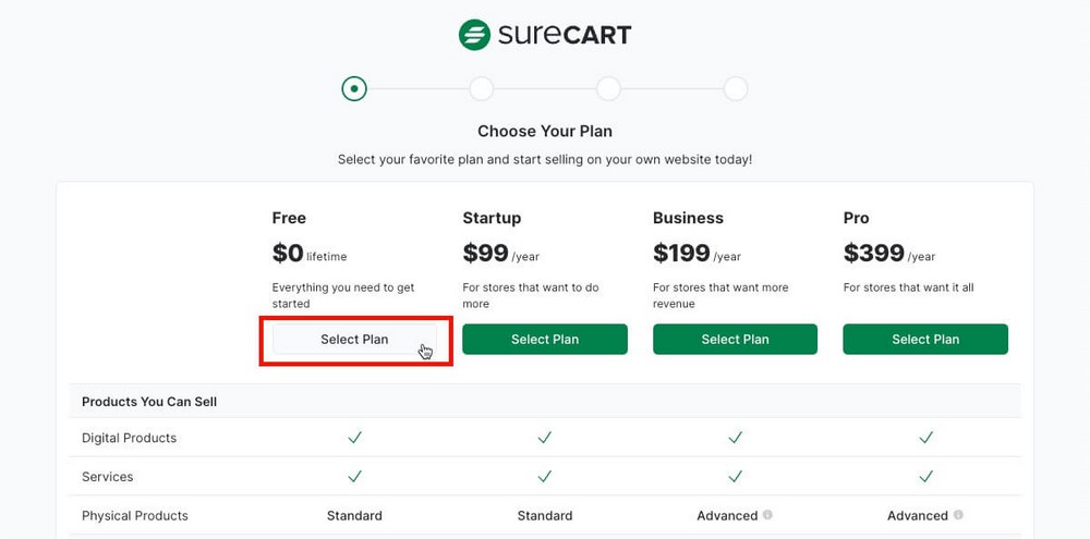 SureCart free Plan