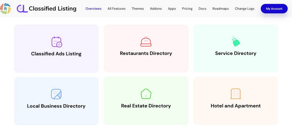 13 Profitable and realistic online business ideas to make money from home create a directory