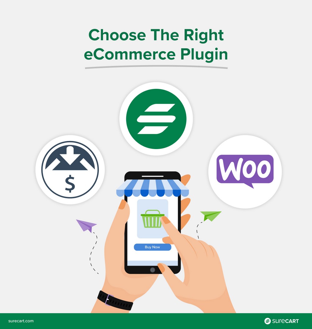 Choose the right eCommerce Plugin