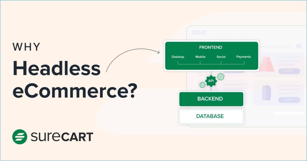 How headless eCommerce + SureCart solves common online store issues Headless eCommerce