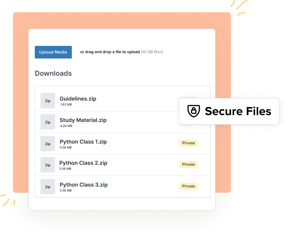 Lead Generation Deliver Your Products Securely