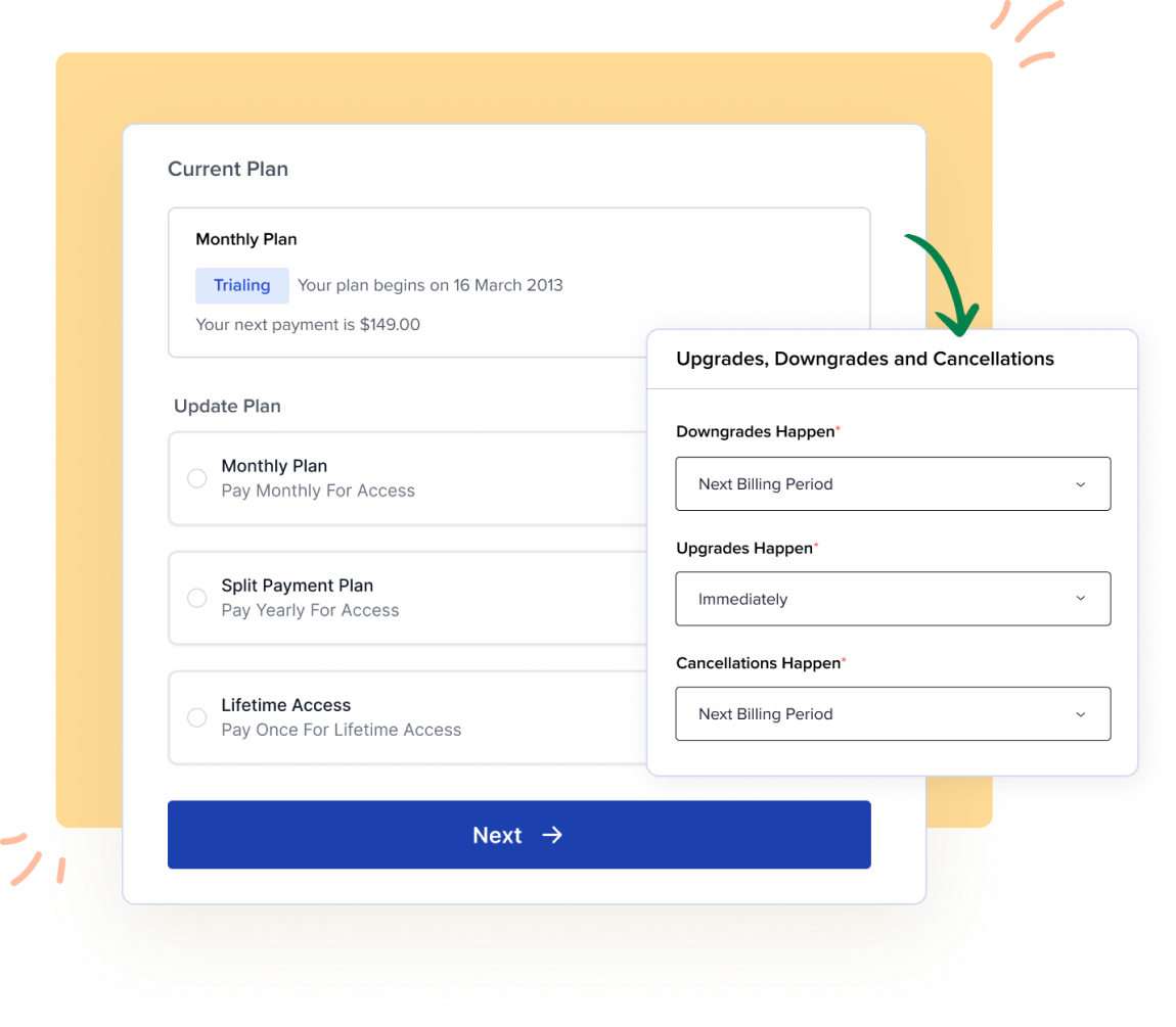Services With Subscriptions Subscription Management with Ease
