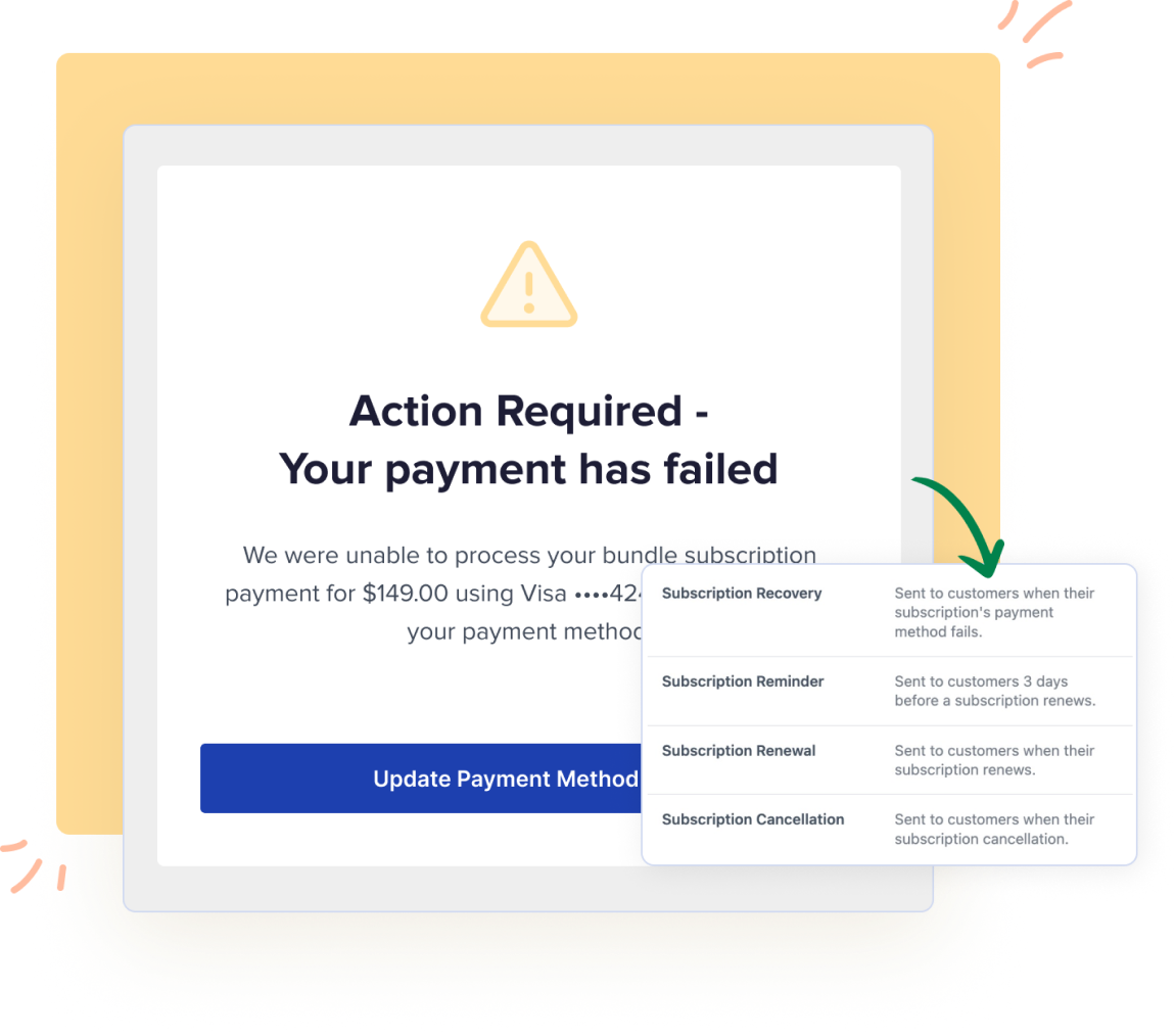 Saas Failed Payment Recovery