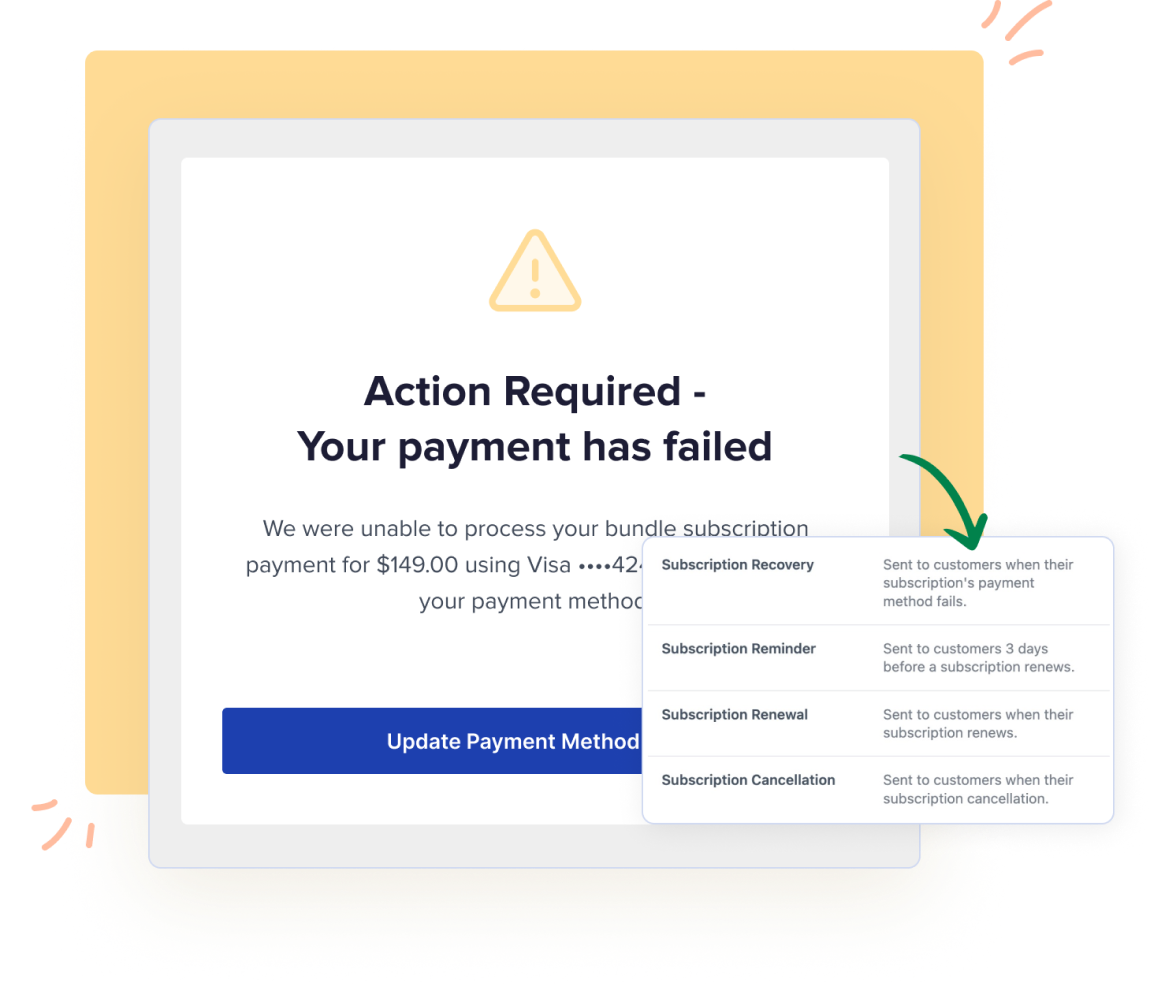 Digital Downloadable Products Failed Payment Recovery
