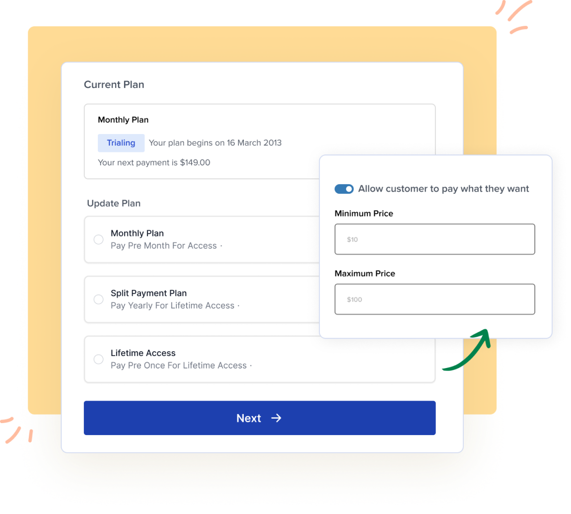 Saas Flexible Payment Options