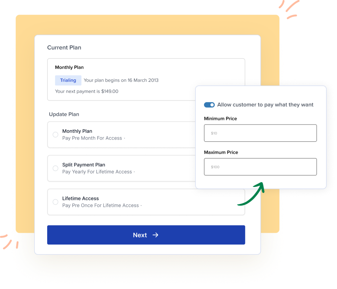 Digital Downloadable Products Flexible Payment Options