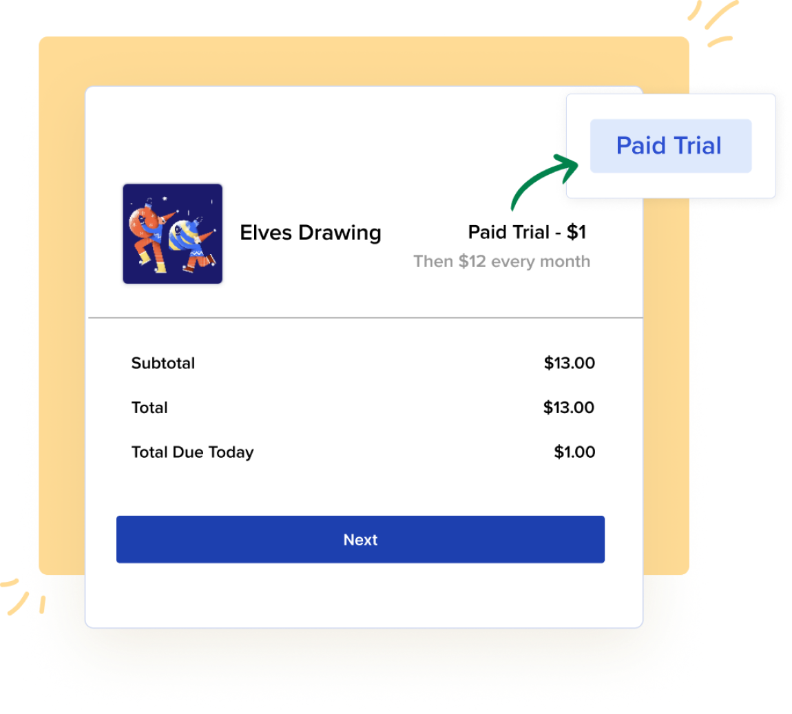 Digital Downloadable Products Free or Paid Trials