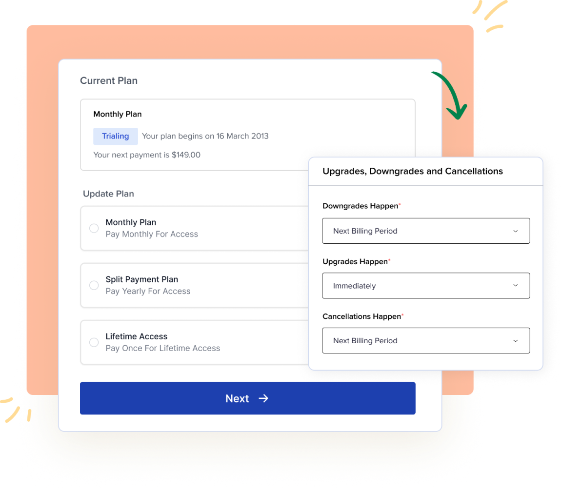 Saas Subscription Management Features