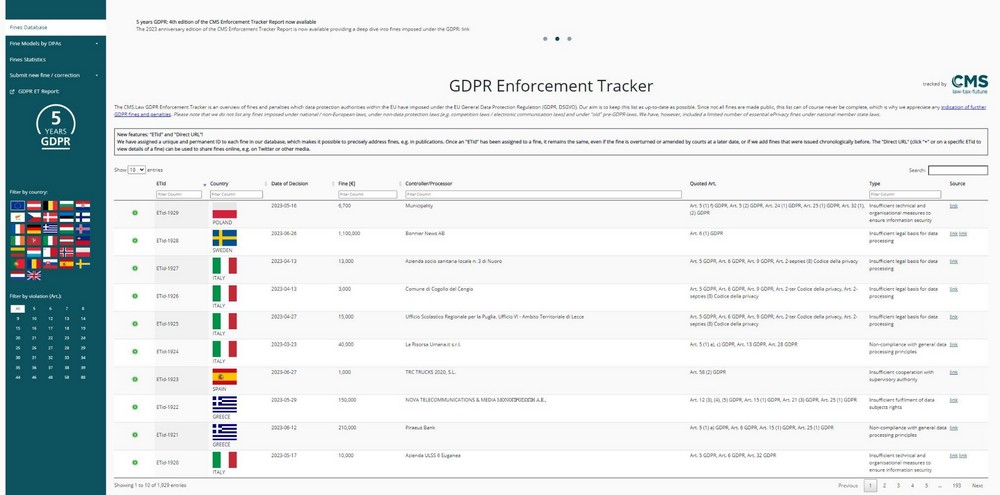 GDPR fine tracker