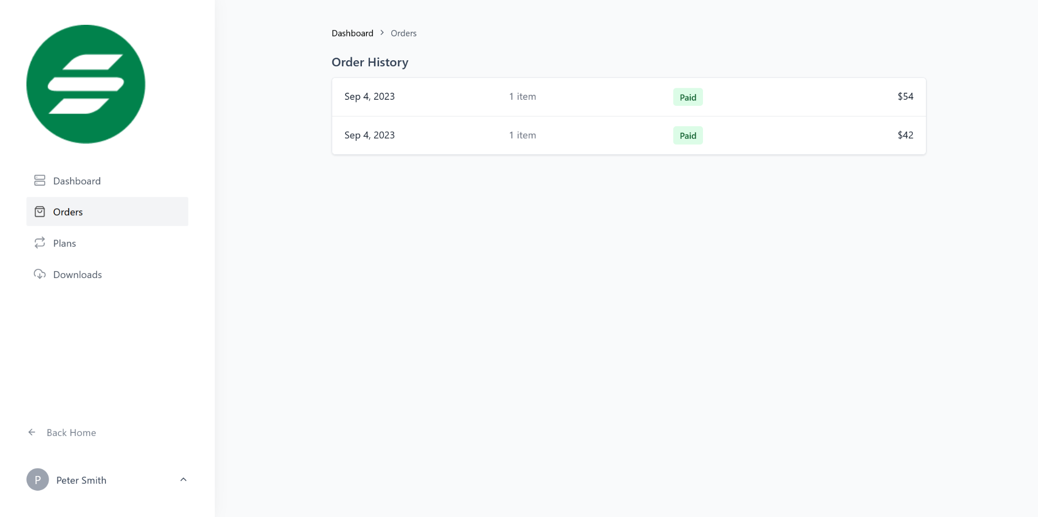 How Can Customers Access the Dashboard Customer Dashboard