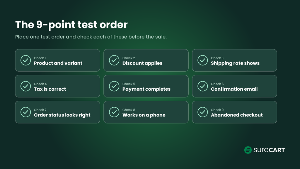 Black Friday Marketing Strategy: A Step-by-Step Ecommerce Plan Nine checks to make on a test order before Black Friday