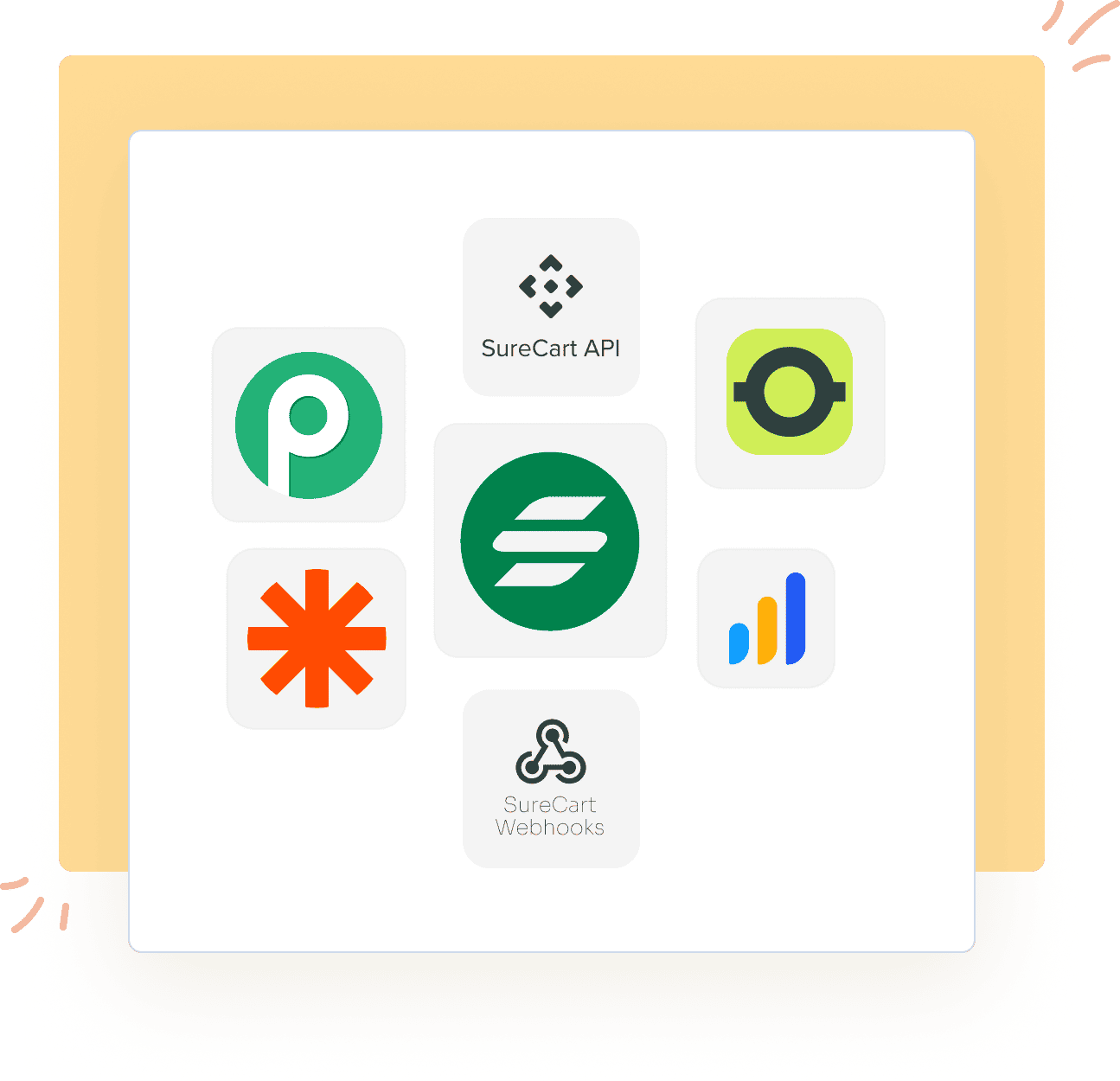 Your Favorite CRMs and Tools Your Favorite CRMs And Tools