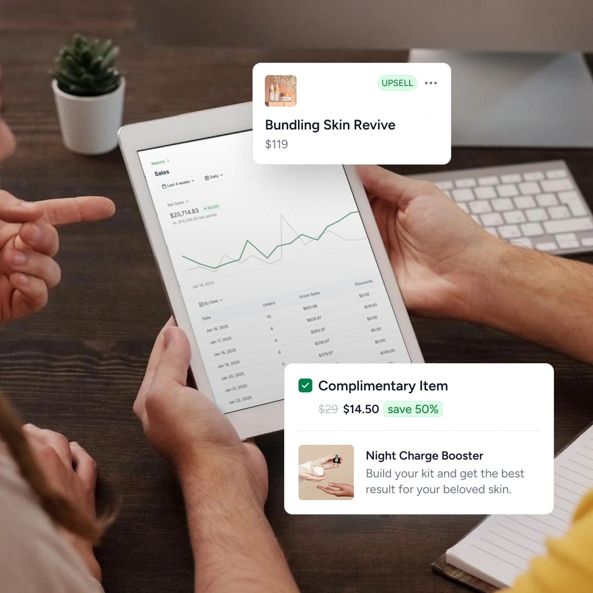 Boost Revenue With Every Click Visual