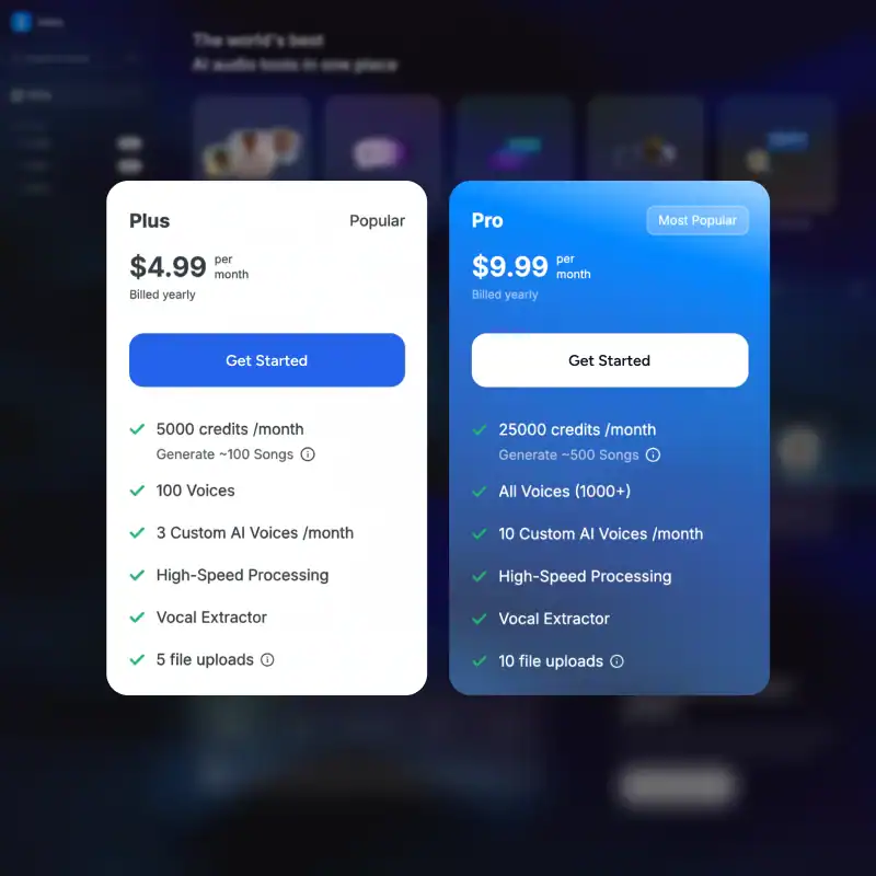 Use Cases SaaS subscriptions