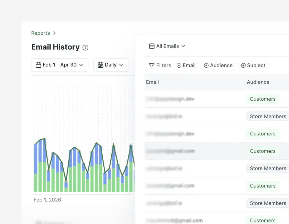 SureCart email tracking log showing delivery status — delivered, opened, bounced — for store emails