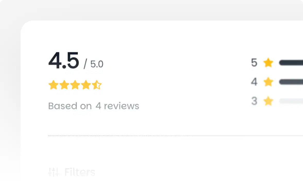 Product Reviews Review Summary Star Breakdown