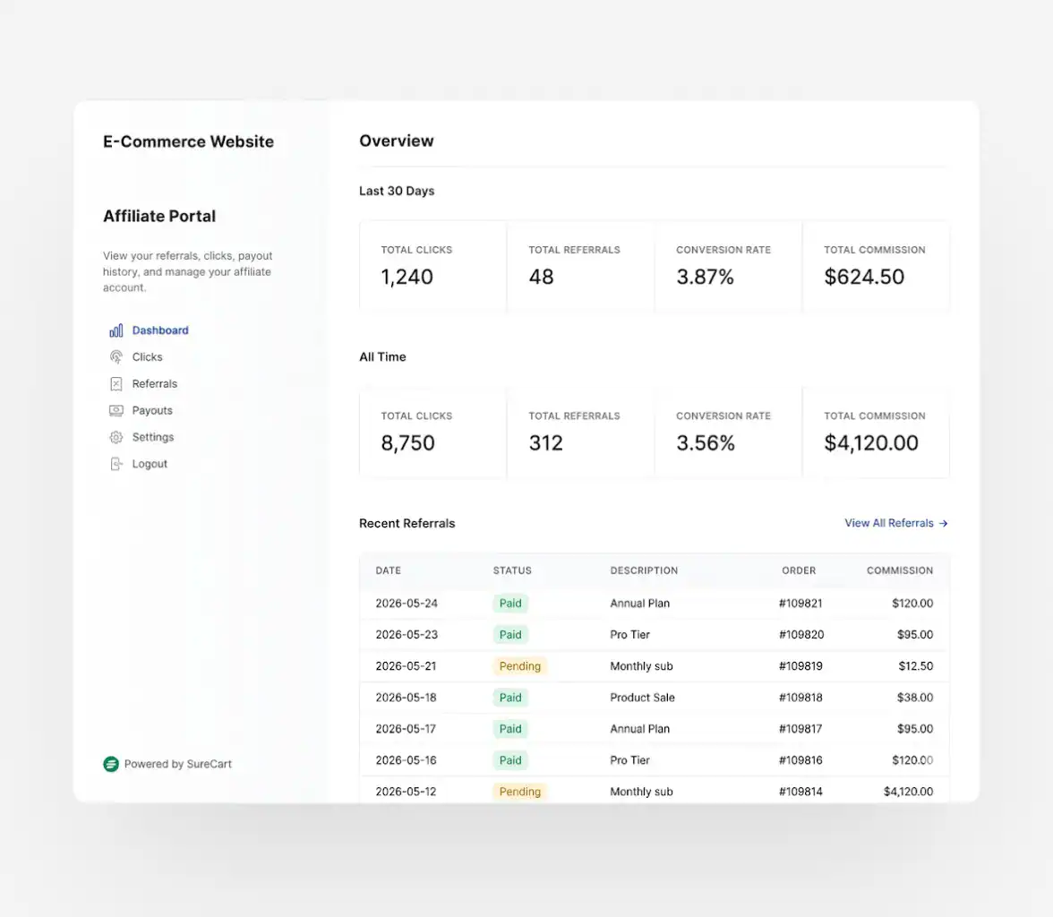 Affiliate portal dashboard showing earnings, referral links, and performance stats
