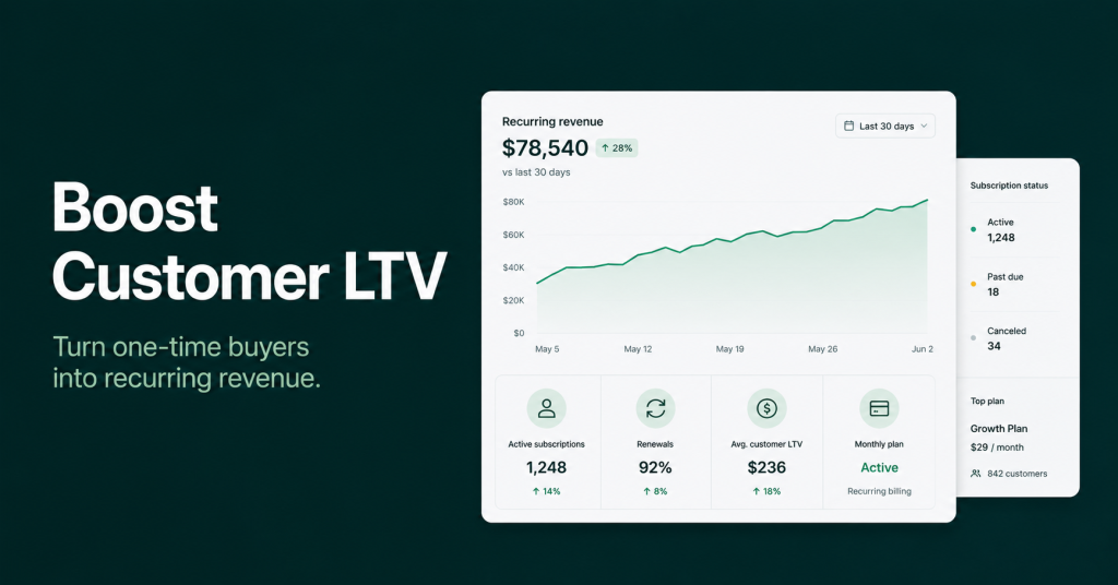 How to Boost Customer LTV Using Subscriptions