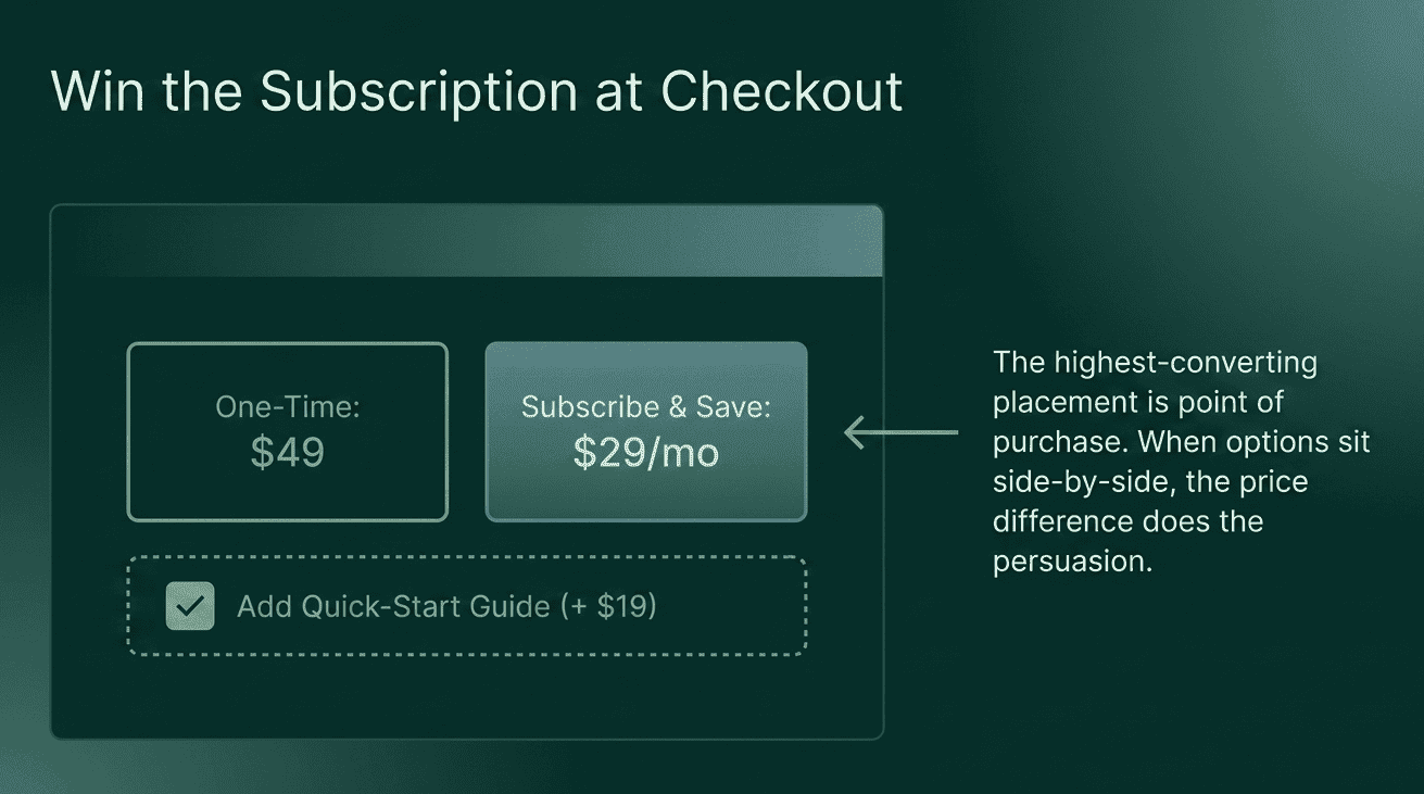 How to Boost Customer LTV Using Subscriptions Word Image 35135 3 Edited