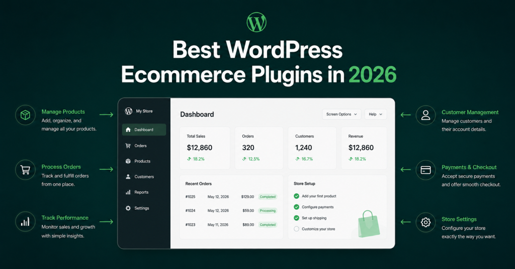 Best WordPress Ecommerce Plugins (2026 Comparison)