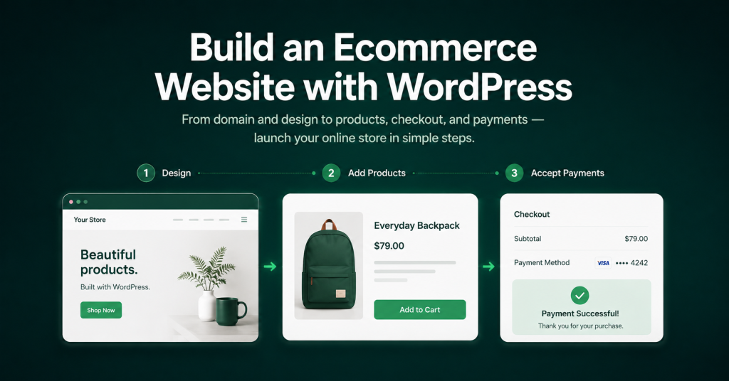 How to Make an Ecommerce Website with WordPress (Step-by-Step)