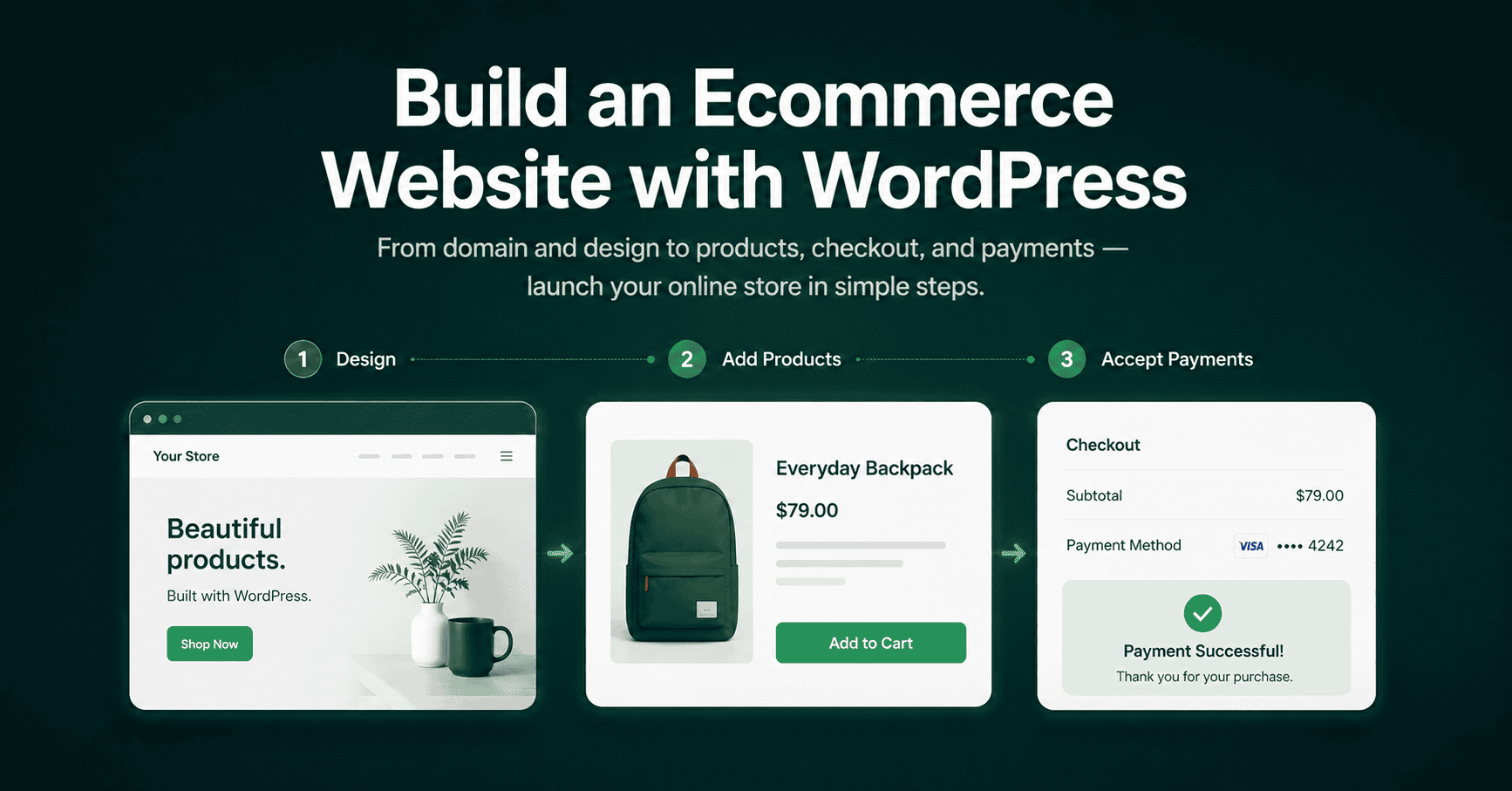 How to Make an Ecommerce Website with WordPress
