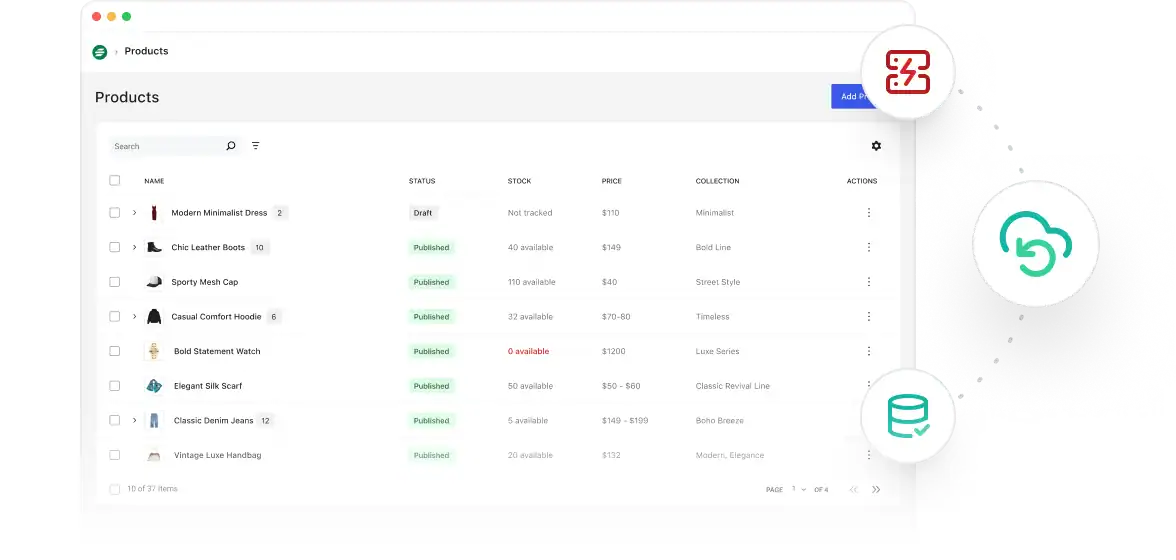International Ecommerce Cloud-managed infrastructure and automated backups